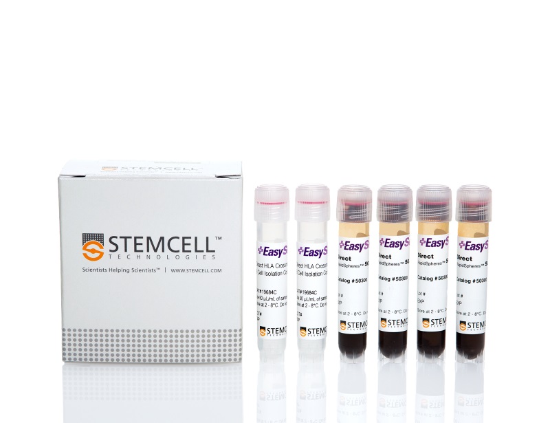 EasySep™ Direct HLA Crossmatch B Cell Isolation Kit